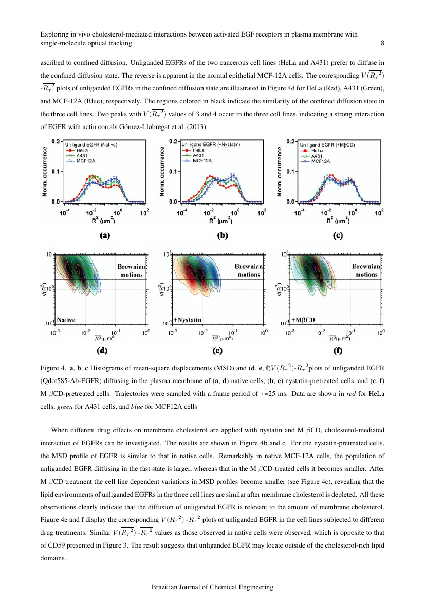 Brazilian Journal of Chemical Engineering Template Brazilian Society of Chemical Engineering Brazilian Journal of Chemical Engineering Template Brazilian Society of Chemical Engineering