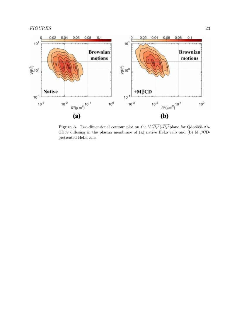 Example of Bioscience Horizons: The International Journal of Student Research format