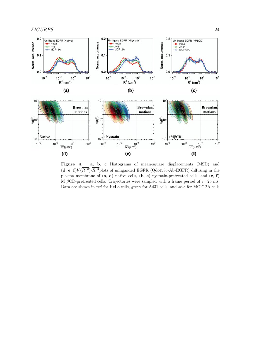 Example of Bioscience Horizons: The International Journal of Student Research format
