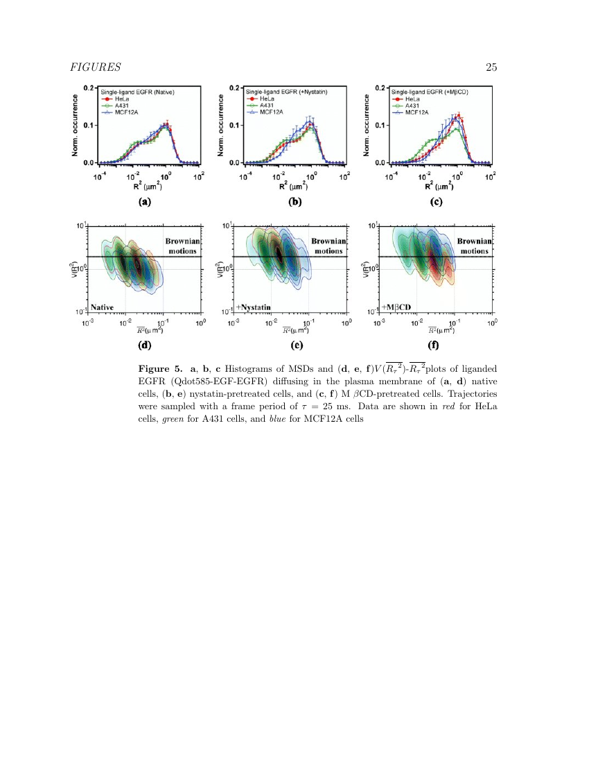 Example of Bioscience Horizons: The International Journal of Student Research format