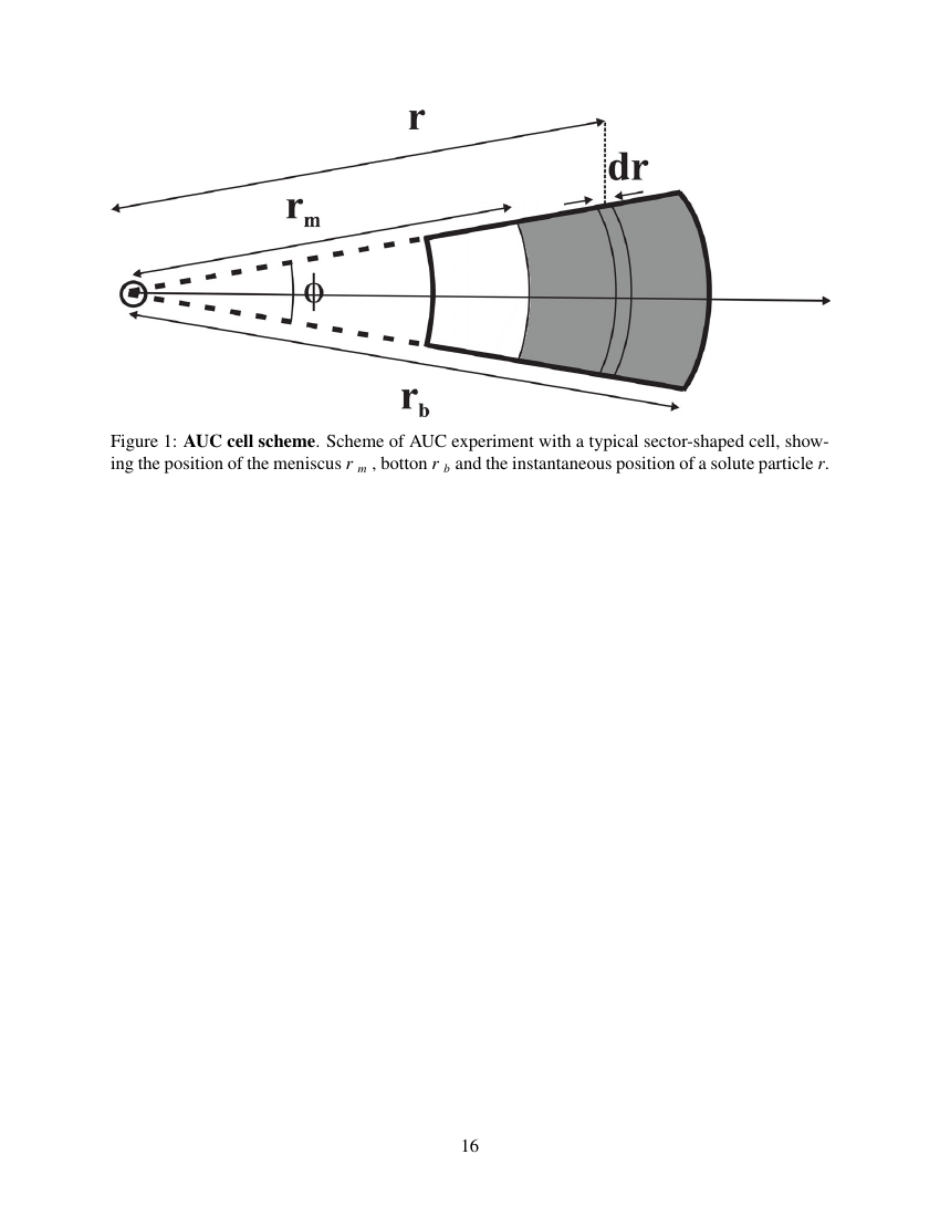 Example of International Journal of Phytoremediation format