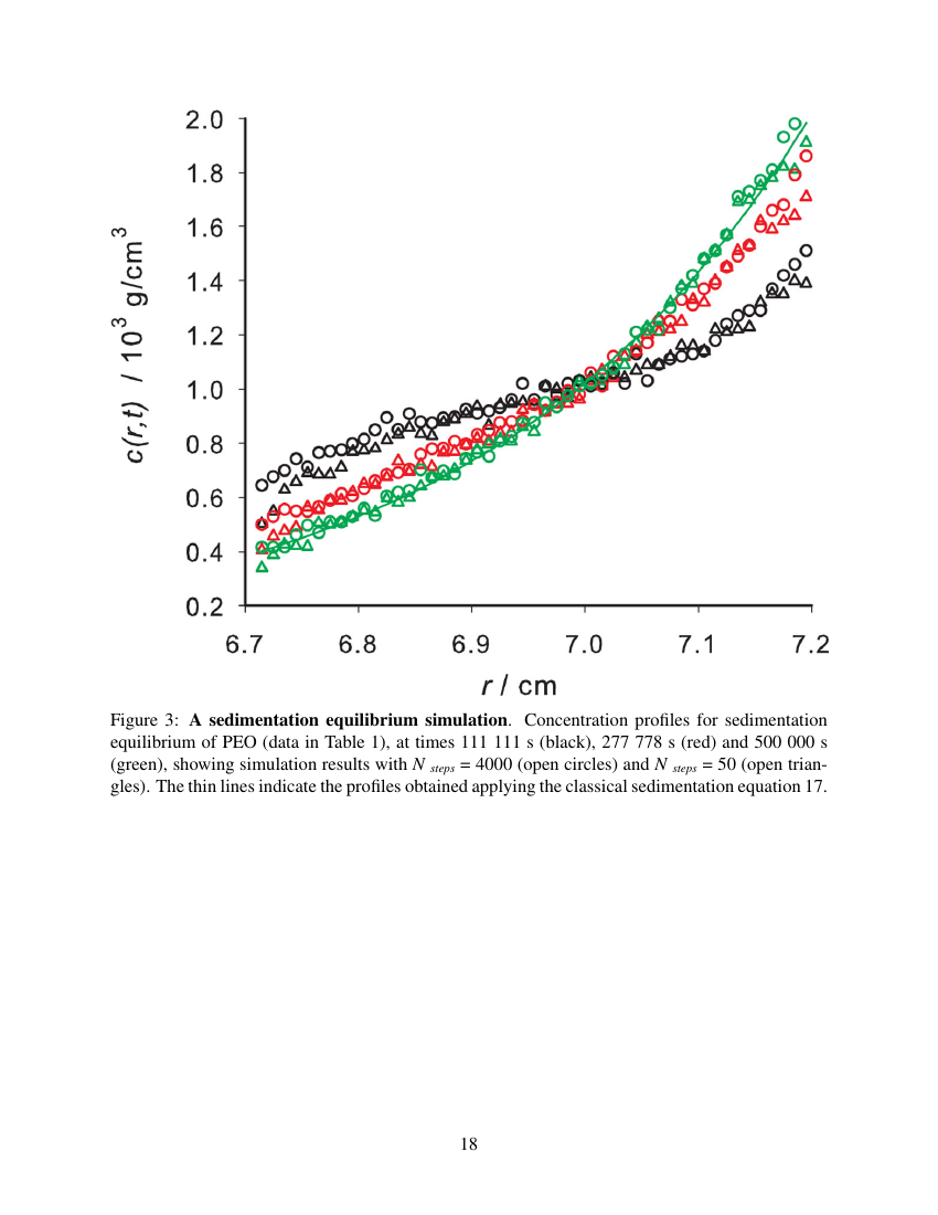 Example of International Journal of Phytoremediation format