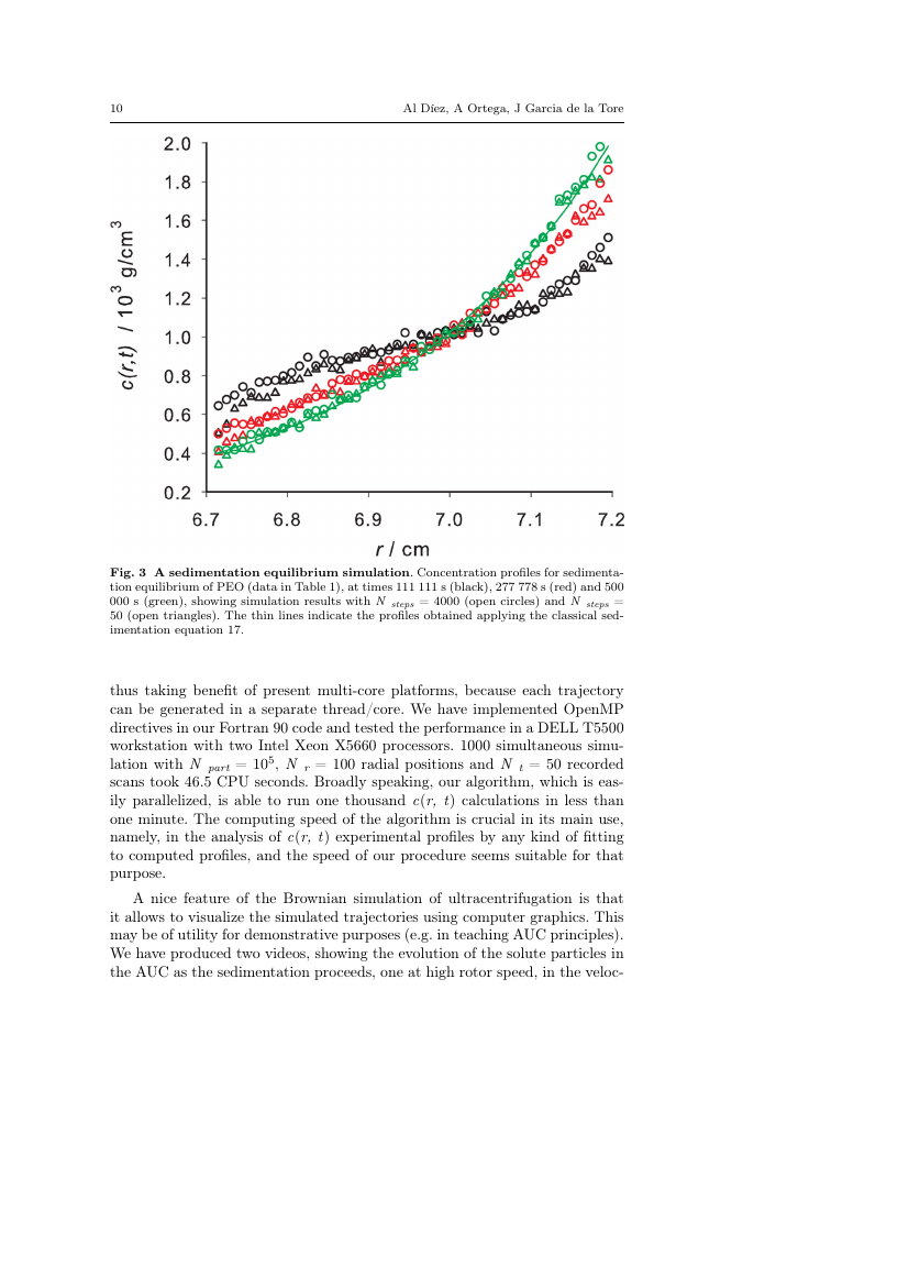 Journal of Advanced Ceramics Template Springer