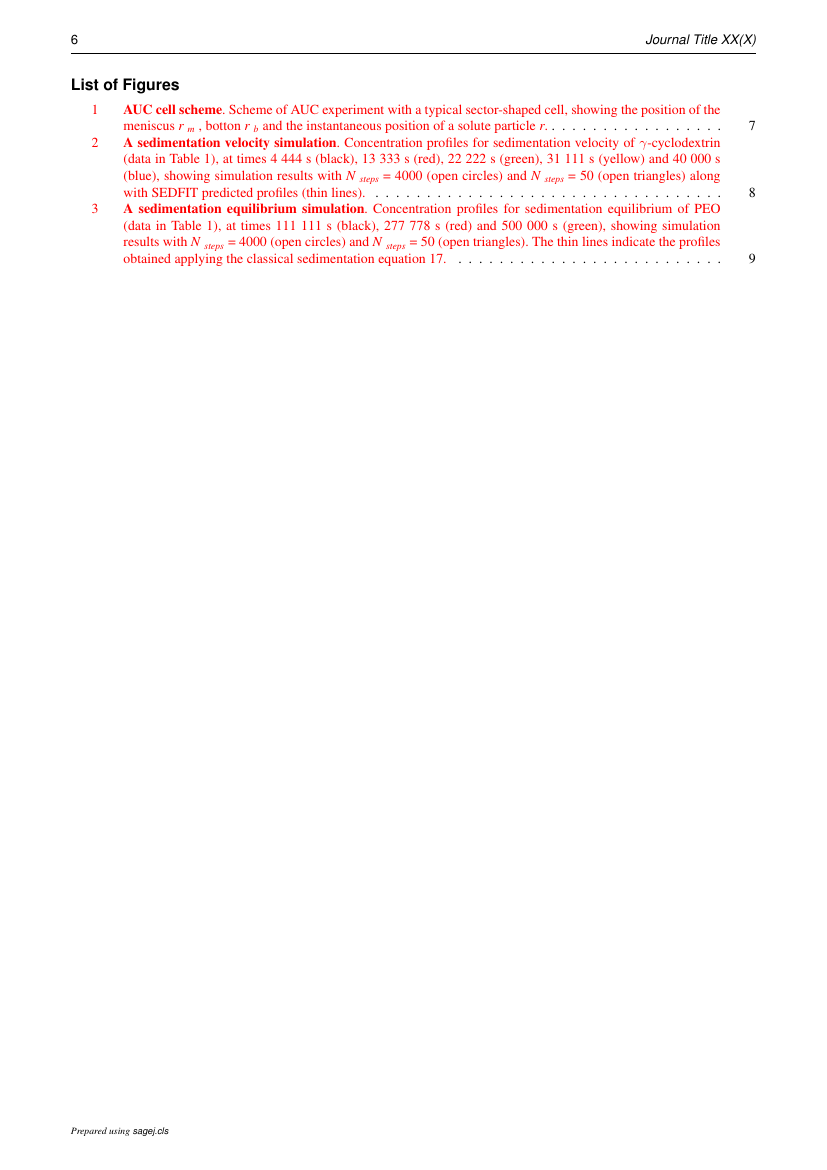 Example of Culture & Psychology format