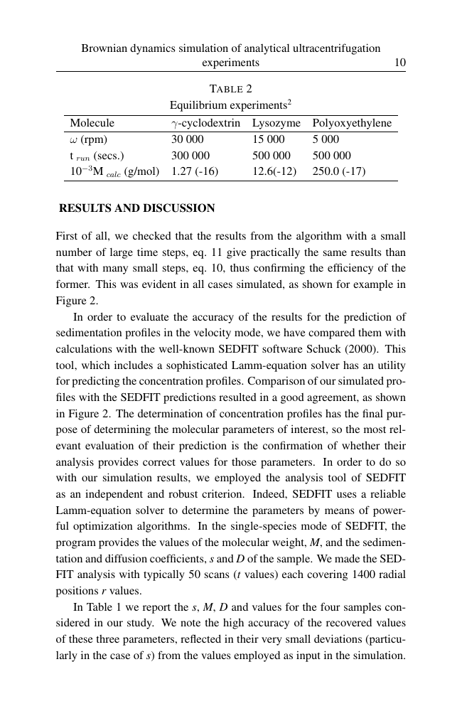 Example of Community Development Journal format