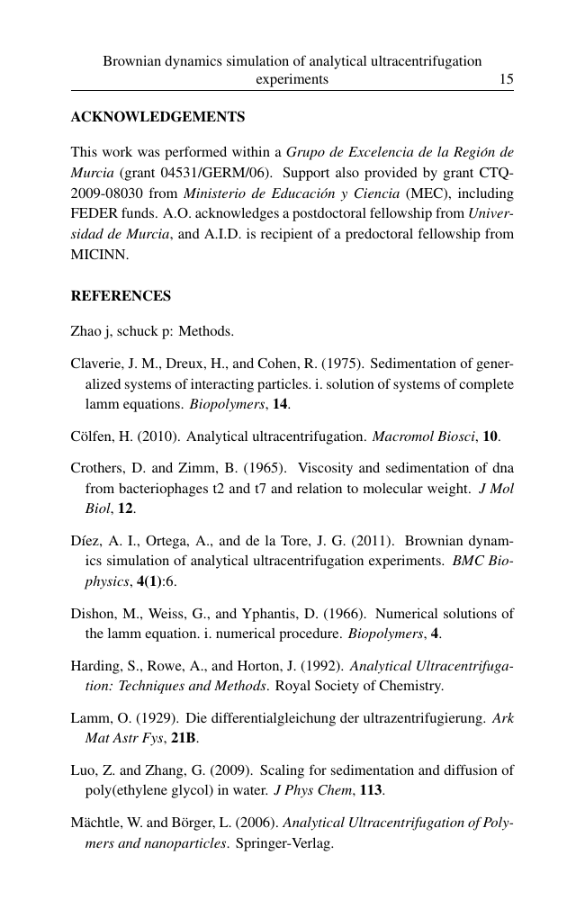 Example of Community Development Journal format