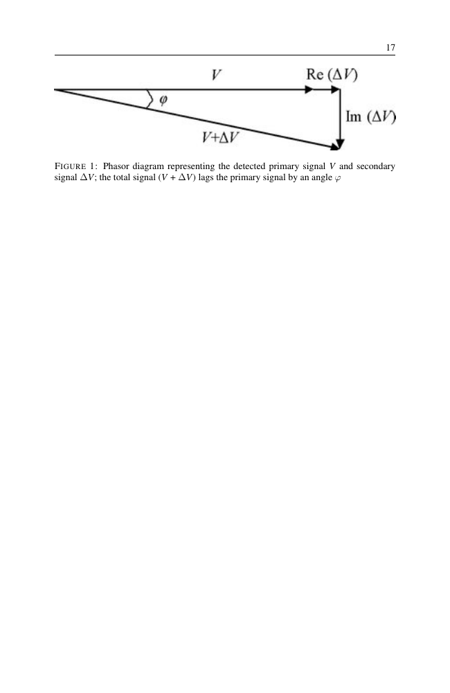 Example of PROTEOMICS format