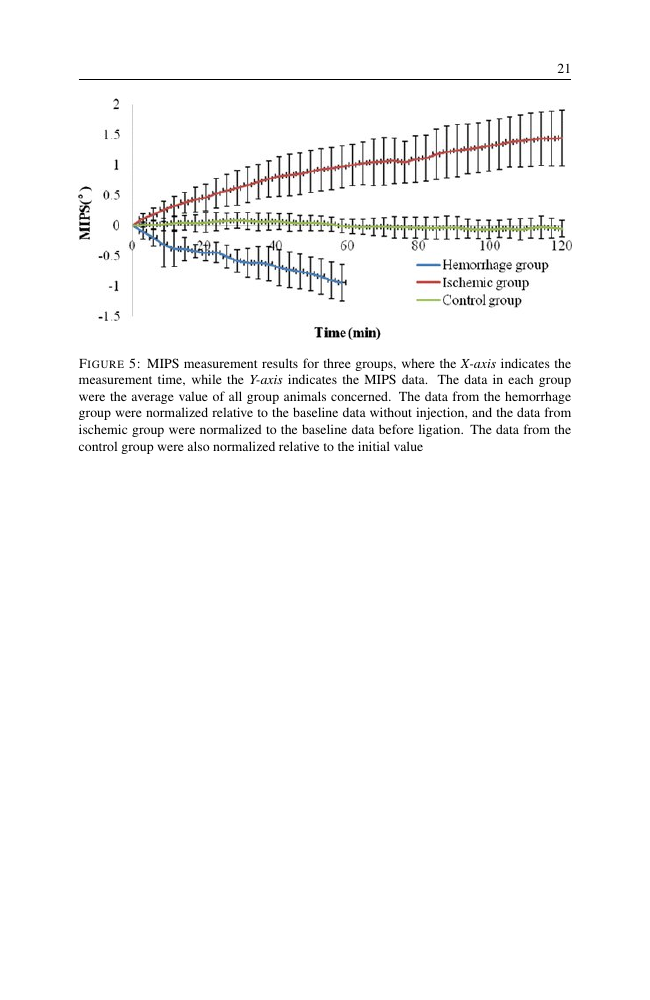 Example of PROTEOMICS format