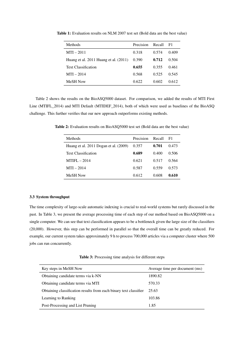 Example of 11th European Conference on Games based Learning - ECGBL 2018 format