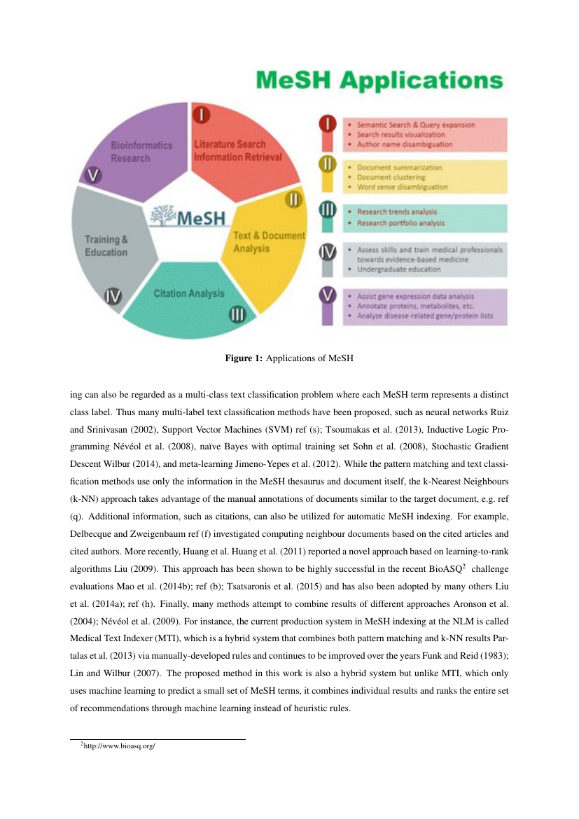Example of 11th European Conference on Games based Learning - ECGBL 2018 format