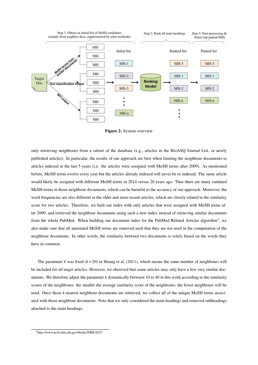 Example of 11th European Conference on Games based Learning - ECGBL 2018 format