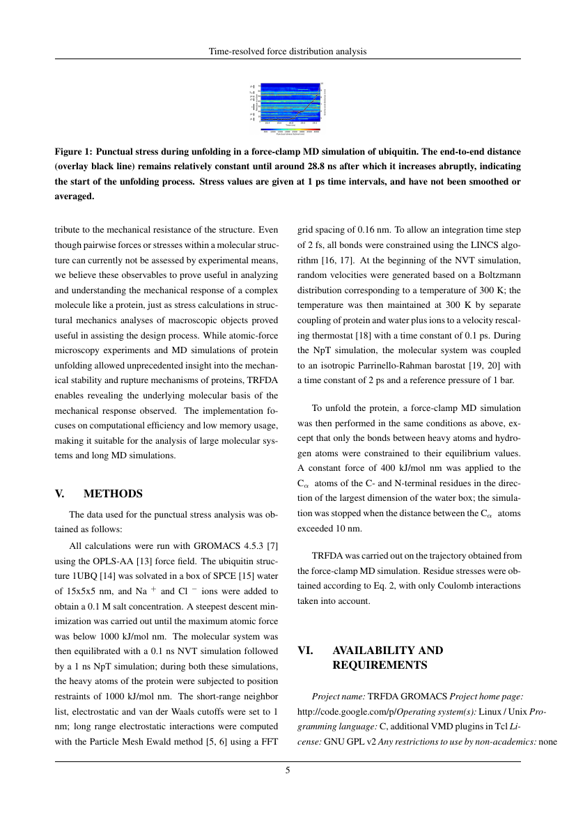 International Conference on Electrical, Electronics, Computer Science