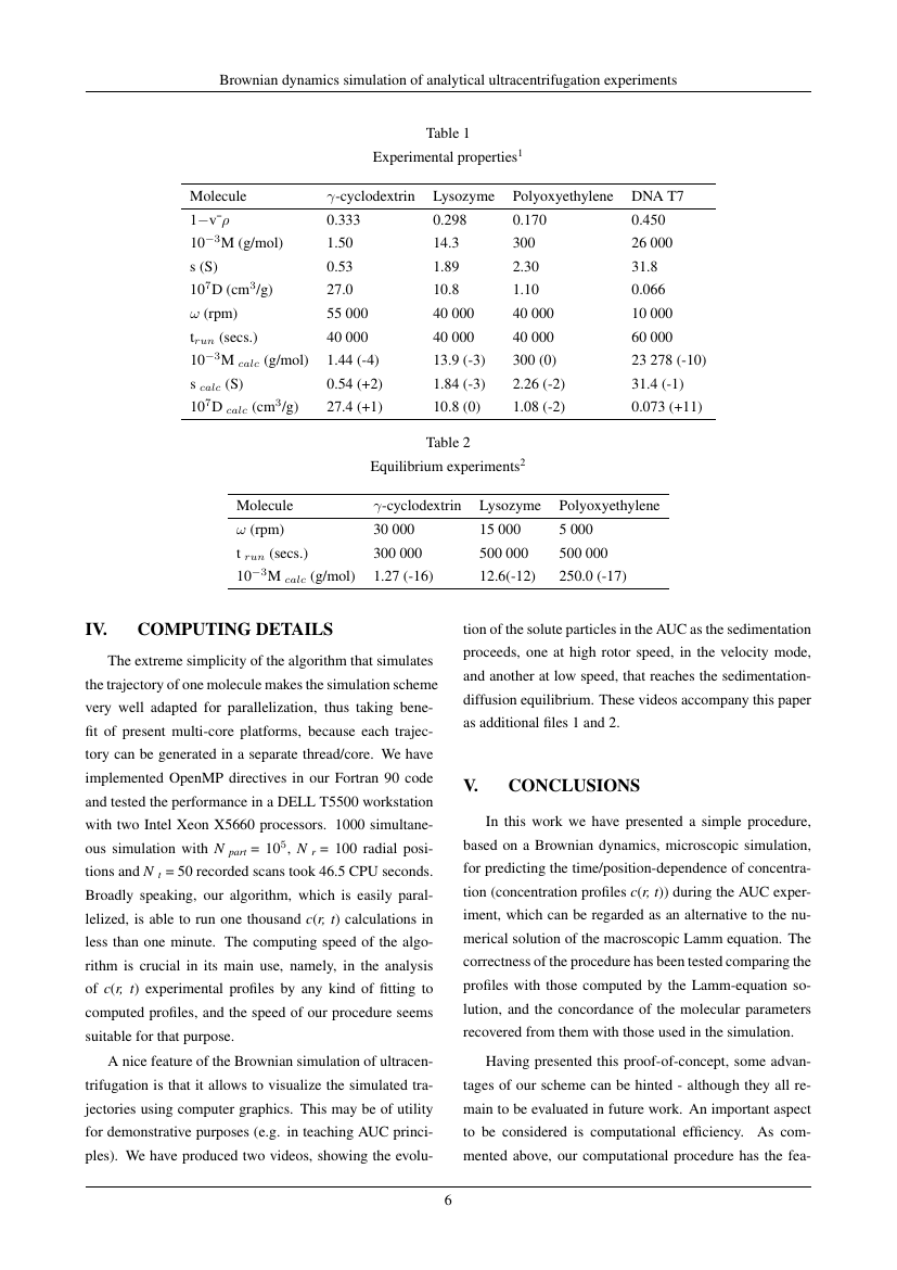 Example of International Conference on Forestry Food and Sustainable Agriculture (ICFFSA) format