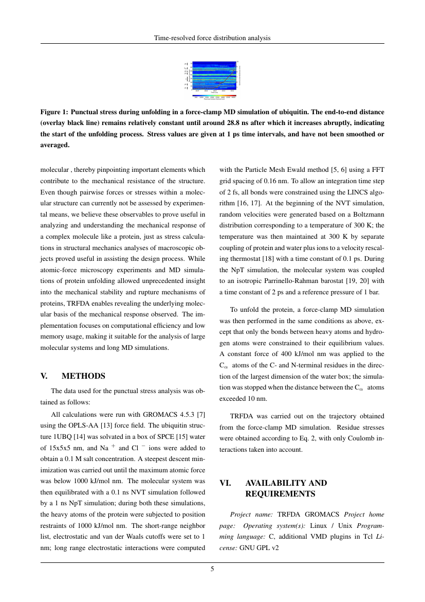Example of IRNEST International Conference on Polymers and Plastics, Artificial Intelligence. Robotics, Smart Materials, Engineering & Information Technology format