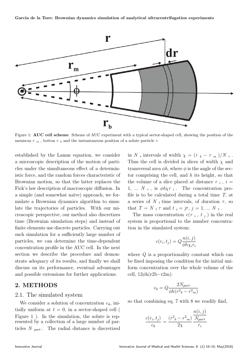 Example of Innovative Journal of Medical and Health Science format