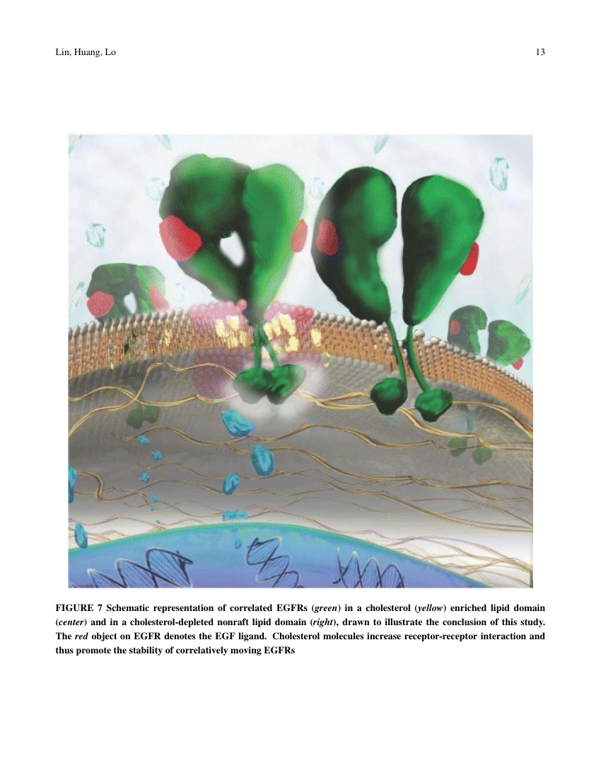 Example of ILAR Journal format