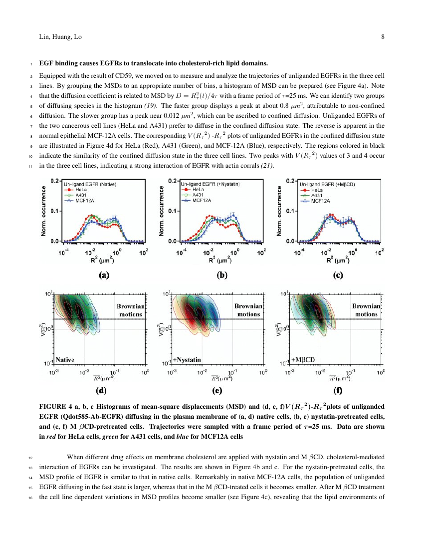 Example of ILAR Journal format