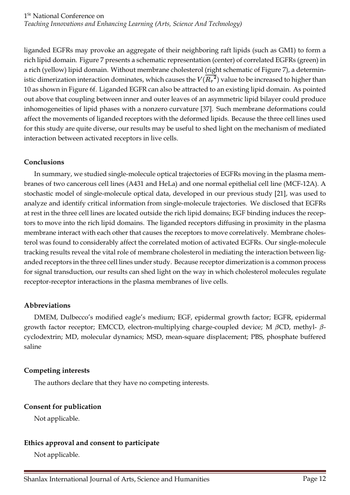 Example of Shanlax International Journal of Arts, Science and Humanities format
