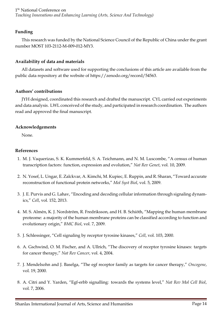 Example of Shanlax International Journal of Arts, Science and Humanities format
