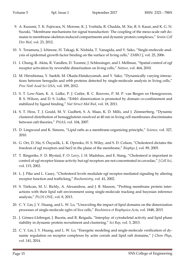 Example of Shanlax International Journal of Arts, Science and Humanities format