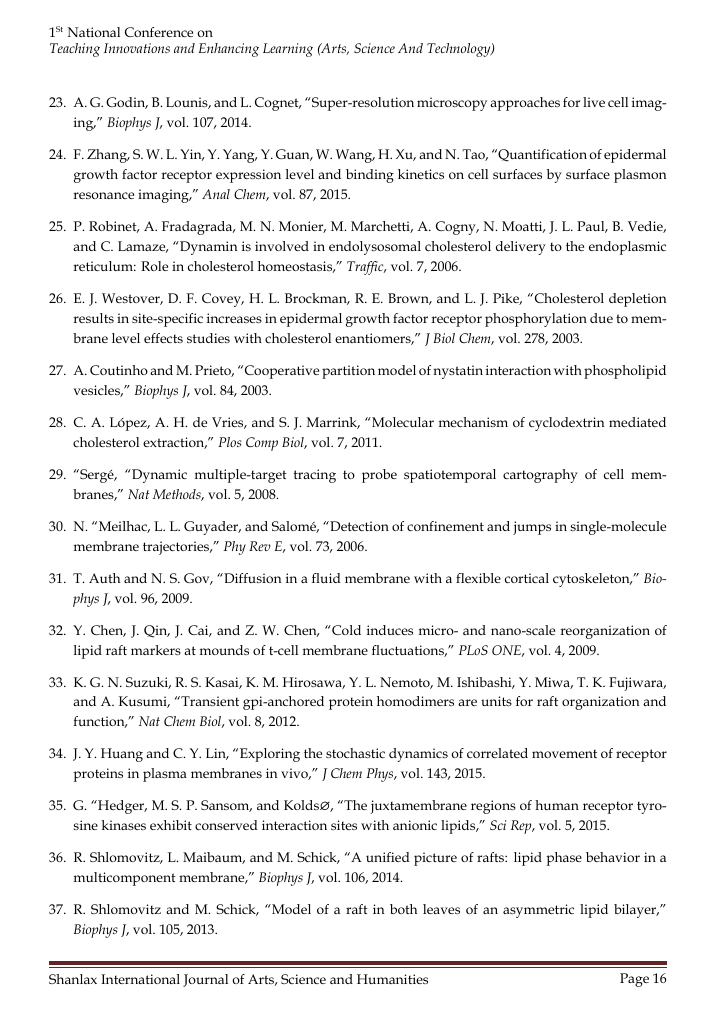 Example of Shanlax International Journal of Arts, Science and Humanities format