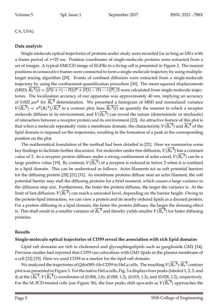 Example of Shanlax International Journal of Arts, Science and Humanities format