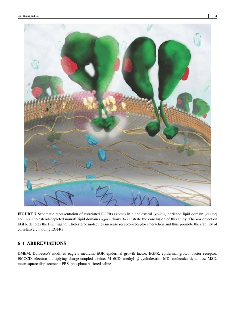 Example of International Journal of Communication Systems format