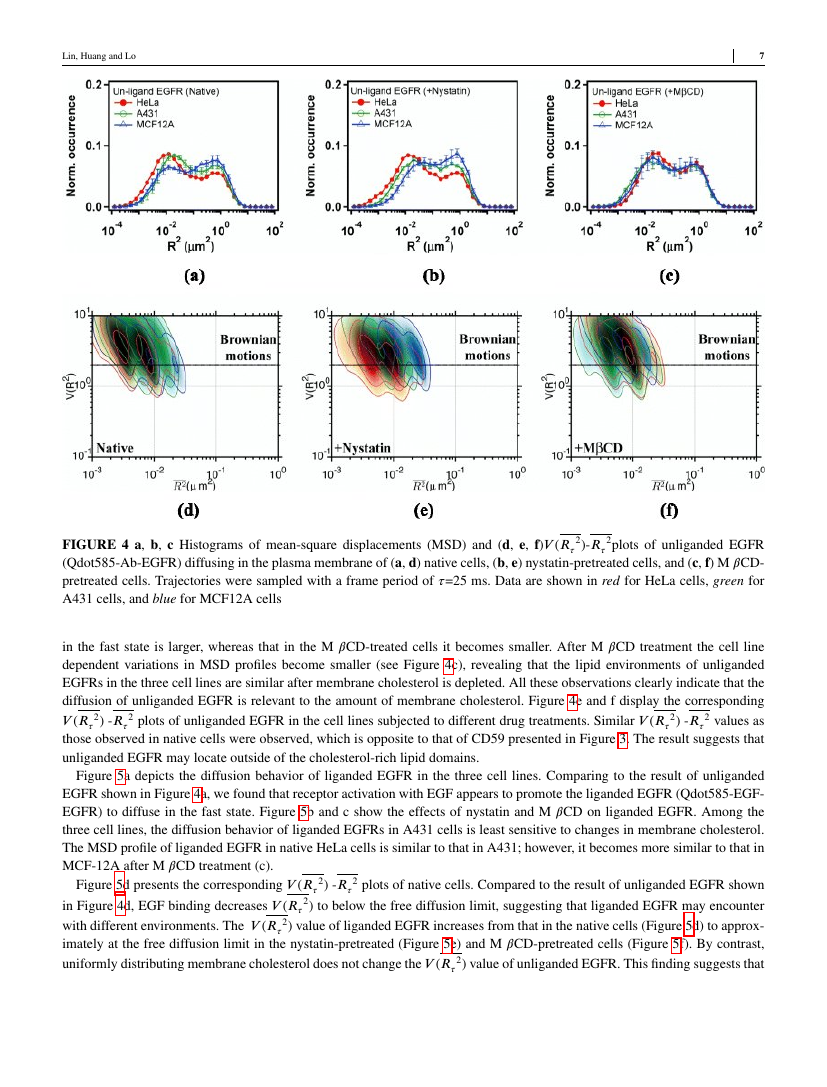 Example of International Journal of Communication Systems format