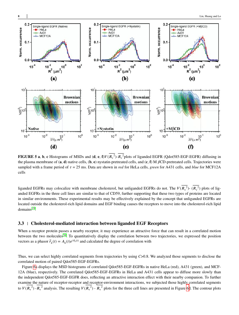 Example of International Journal of Communication Systems format