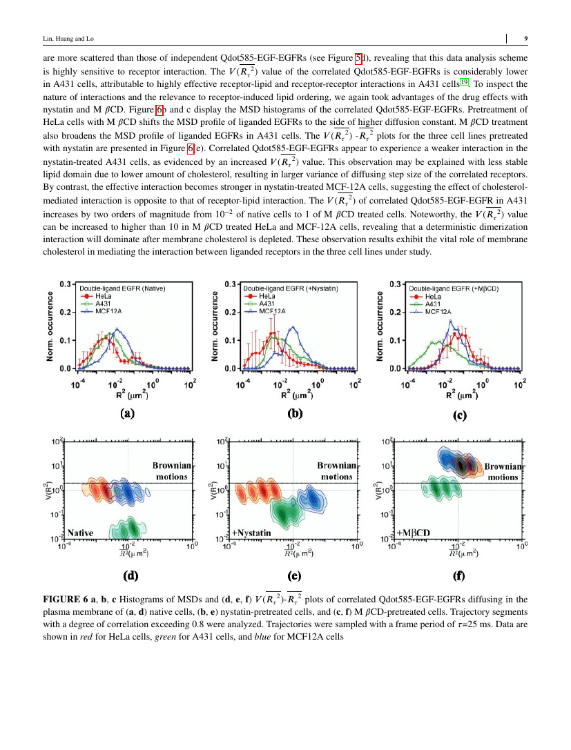 Example of International Journal of Communication Systems format
