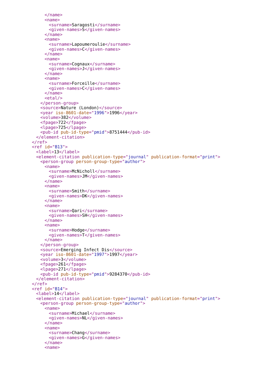 Journal archiving schema and tag libraries - Docx to JATS XML Template