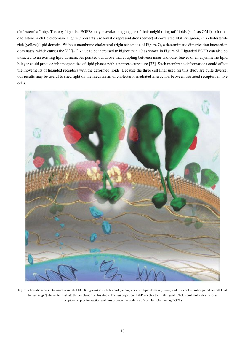Example of International Journal for Research in Applied Science and Engineering Technology (IJRASET) format