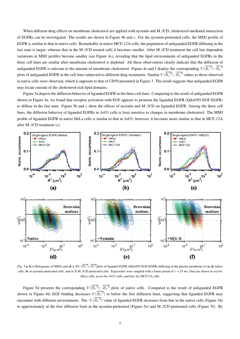 Example of International Journal for Research in Applied Science and Engineering Technology (IJRASET) format