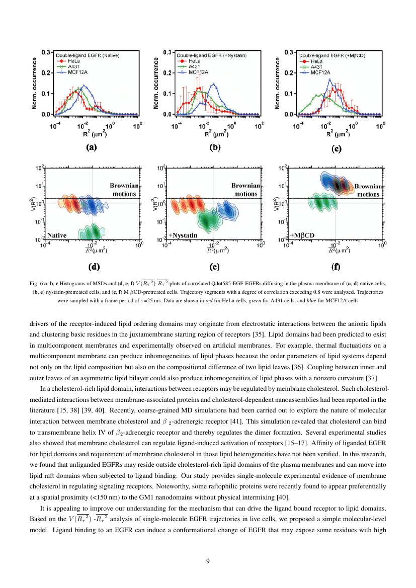 Example of International Journal for Research in Applied Science and Engineering Technology (IJRASET) format