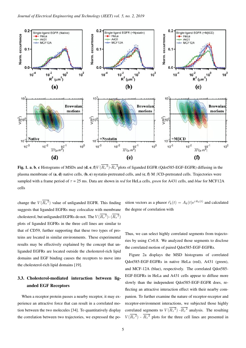 Journal of Electrical Engineering and Technology (JEET) Template