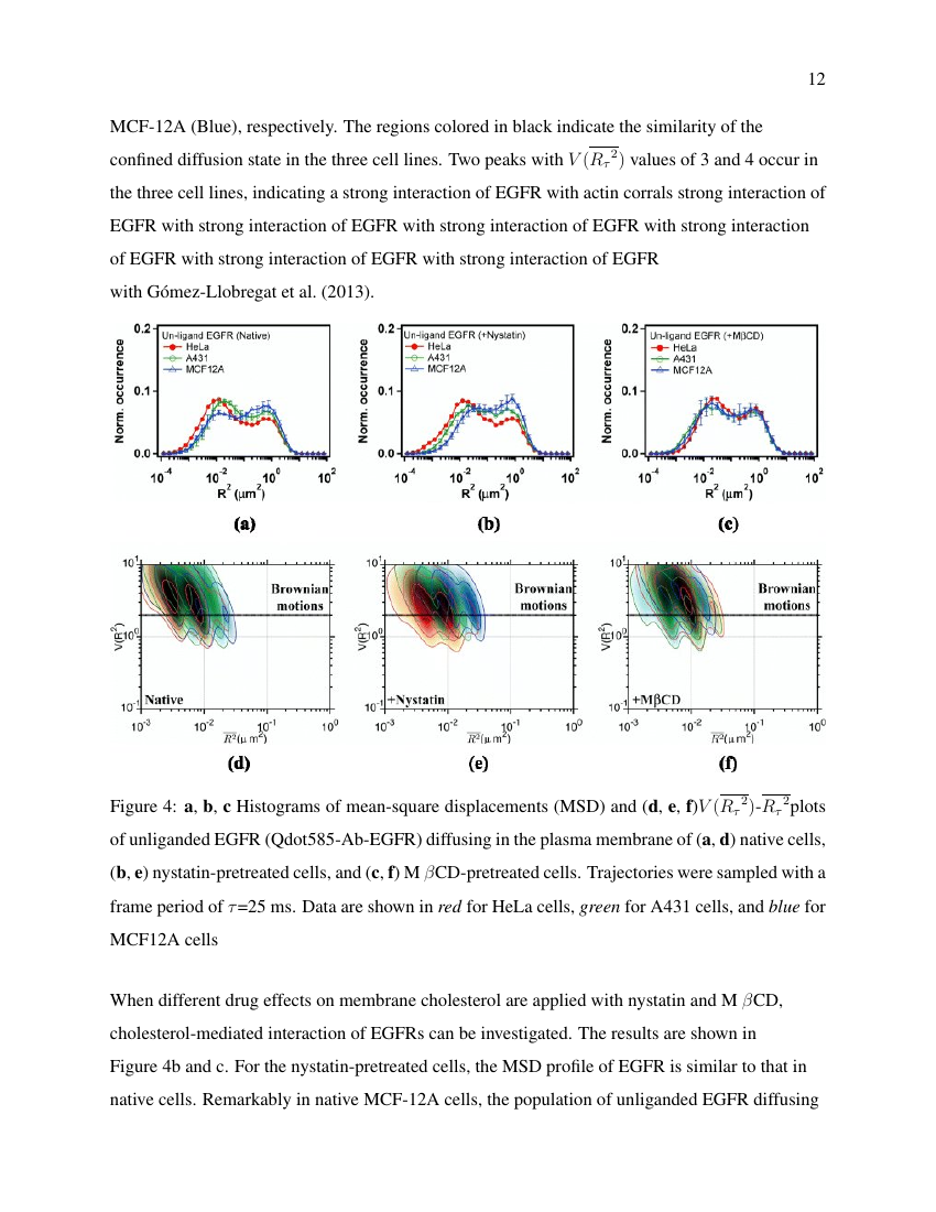 Example of Journal of Consumer Research format