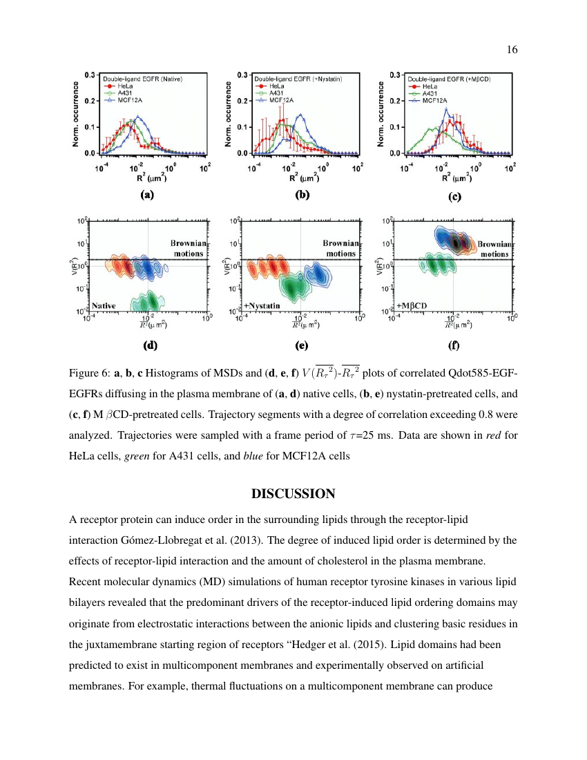 Example of Journal of Consumer Research format