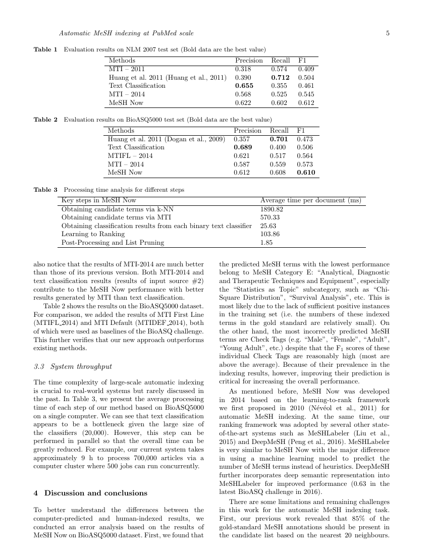 Example of International Journal of Signal and Imaging Systems Engineering format