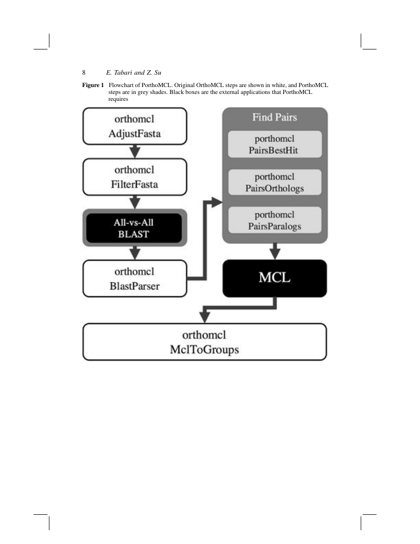 International Journal of Human Resources Development and Management ...