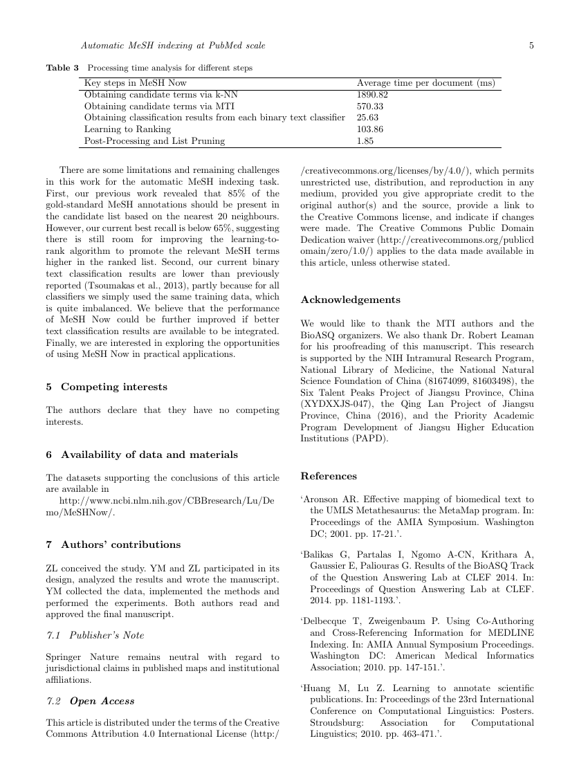 International Journal of Renewable Energy Technology Template