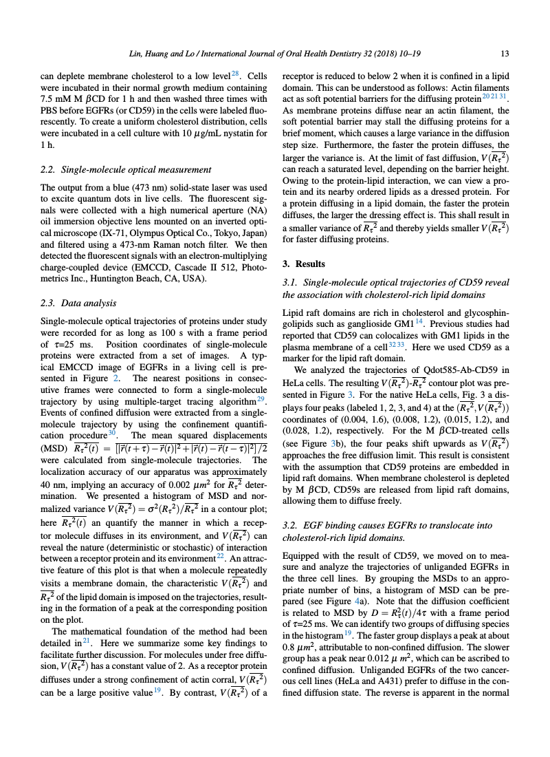 Innovative Publication International Journal of Oral Health Dentistry