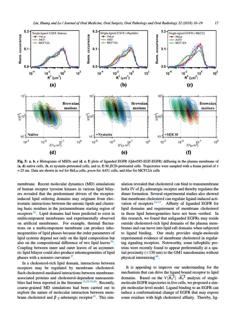 British journal of oral medicine and radiology picture