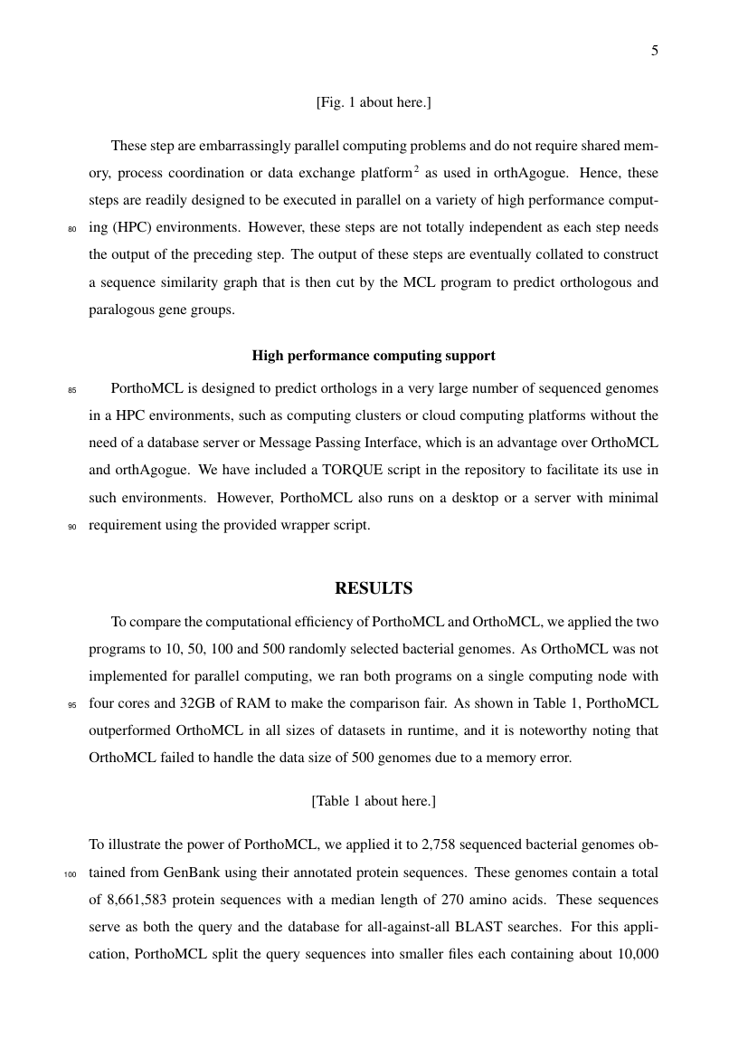 Journal of Zoo and Wildlife Medicine (JZWM) Template American