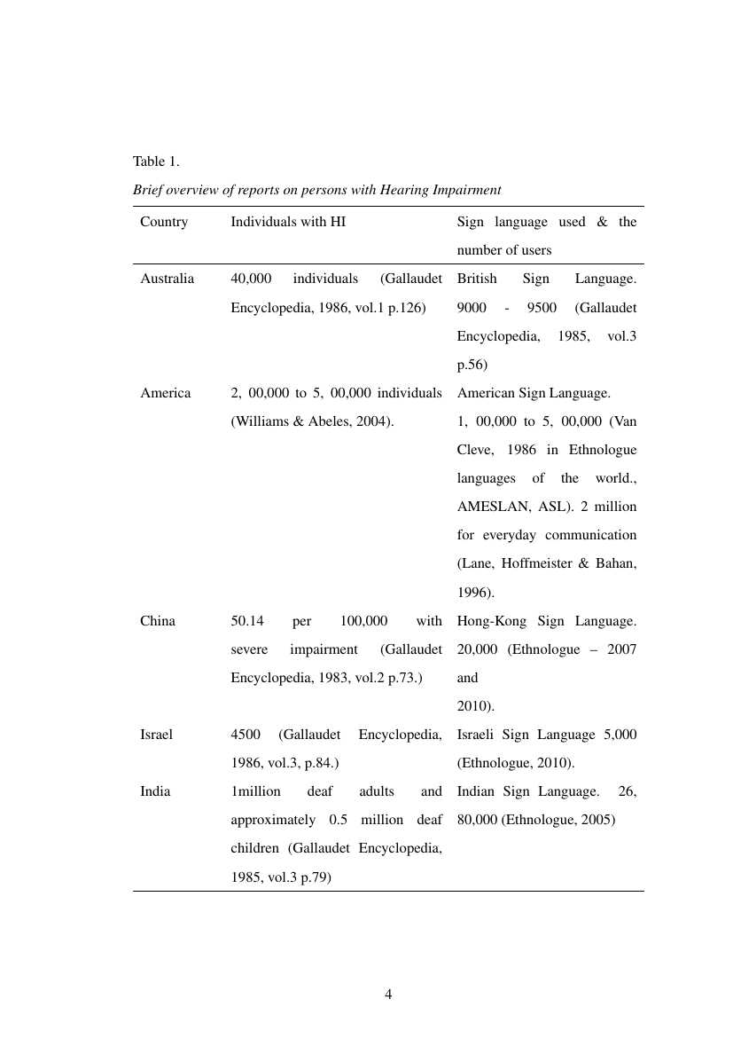 Dissertation vs thesis image