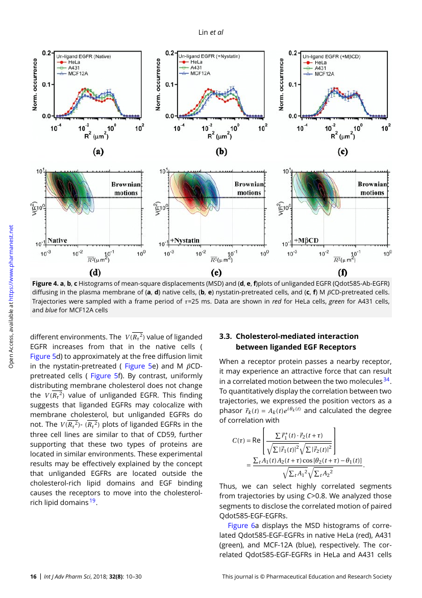 Example of An International Journal of Advances in Pharmaceutical Sciences format