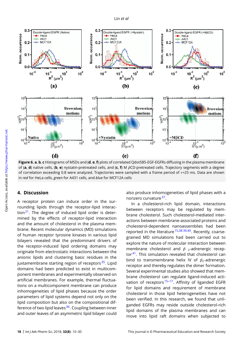 Example of An International Journal of Advances in Pharmaceutical Sciences format