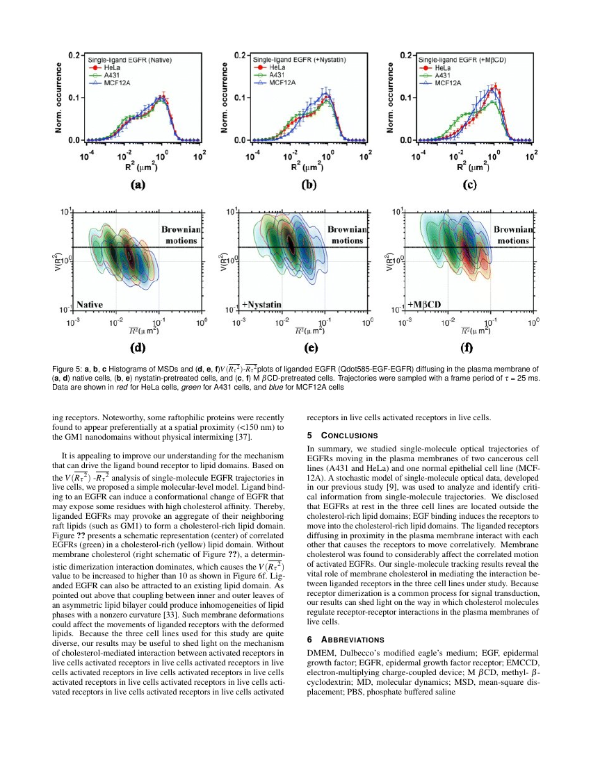Example of 2018 IEEE International Symposium on Mixed and Augmented Reality (ISMAR) format