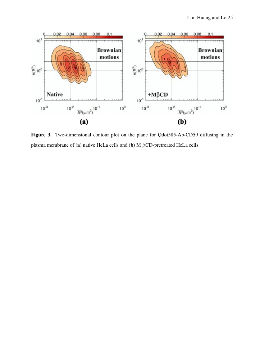 Example of Default Format for The University of Chicago Press format