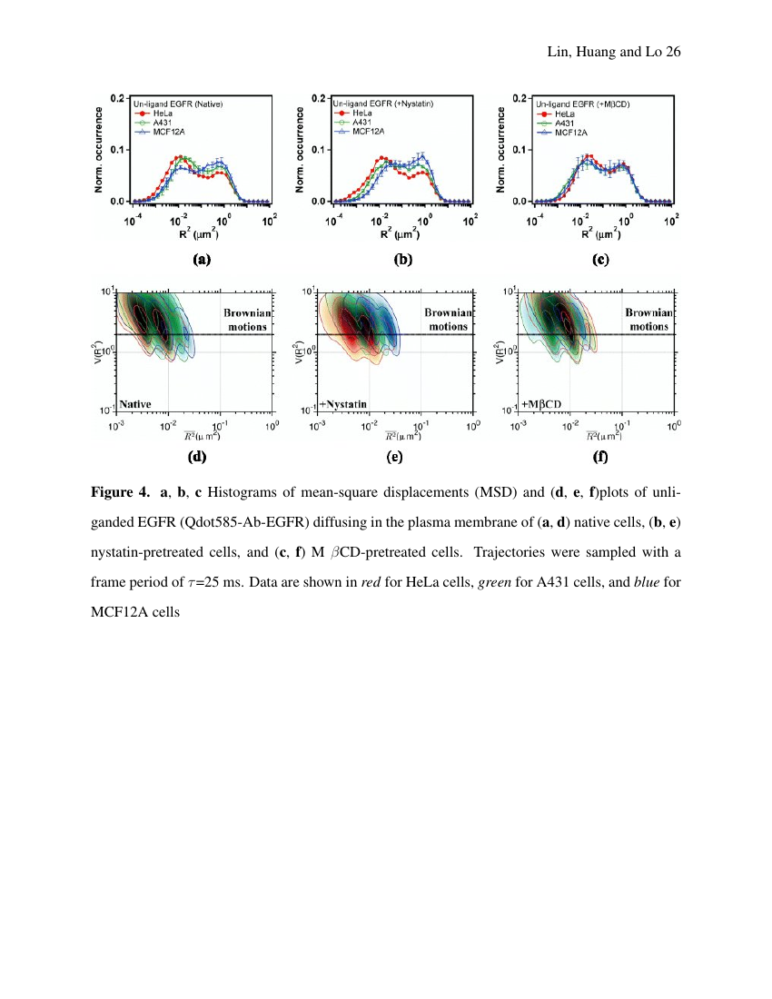 Example of Default Format for The University of Chicago Press format
