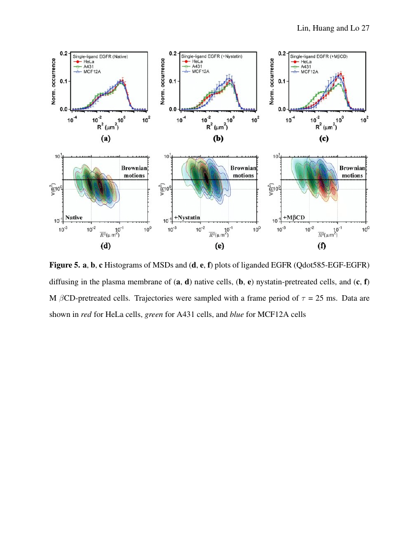 Example of Default Format for The University of Chicago Press format